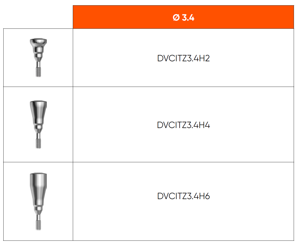 Vhojovaci 30 přehled